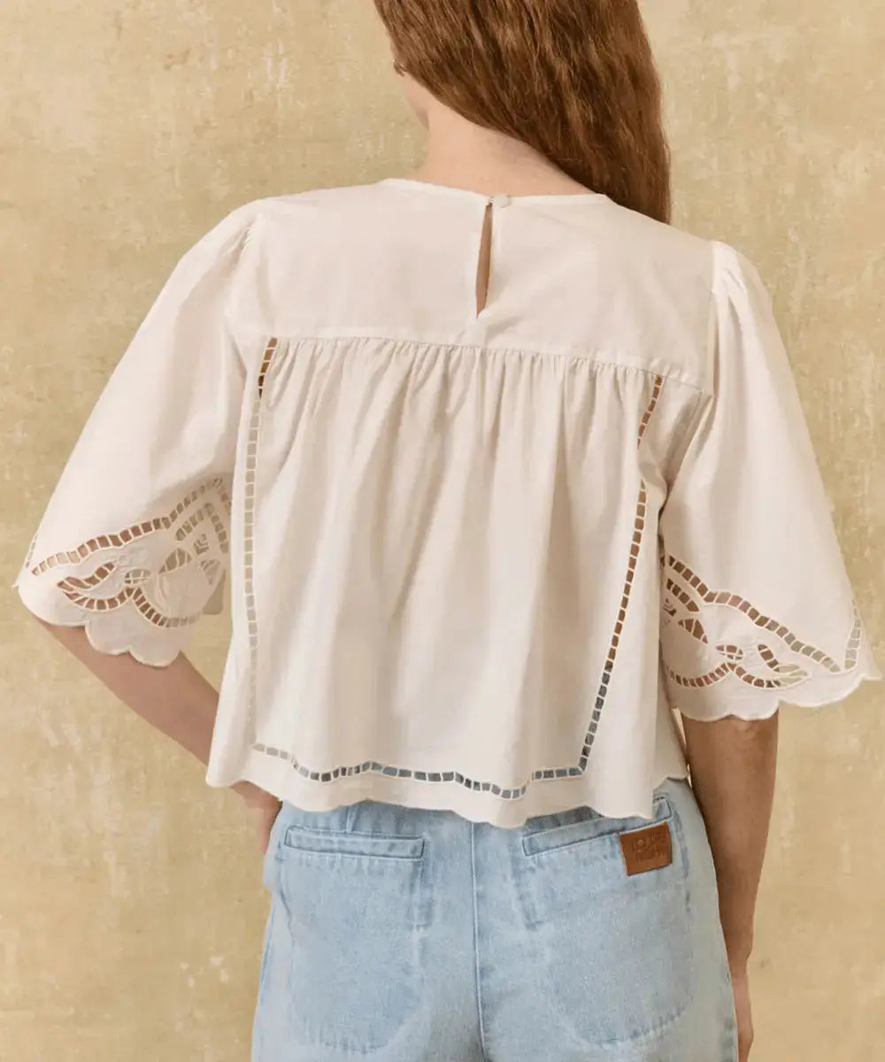 Vue du dos de la blouse Louvia et détails de la dentelle ajourée